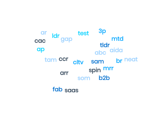 B2B Sales – 101 Acronyms, for every sales professional